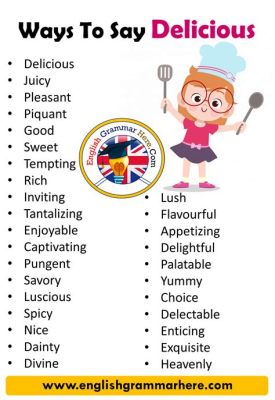 Yummy Words: Learn English Vocabulary Through Delicious Adventures!